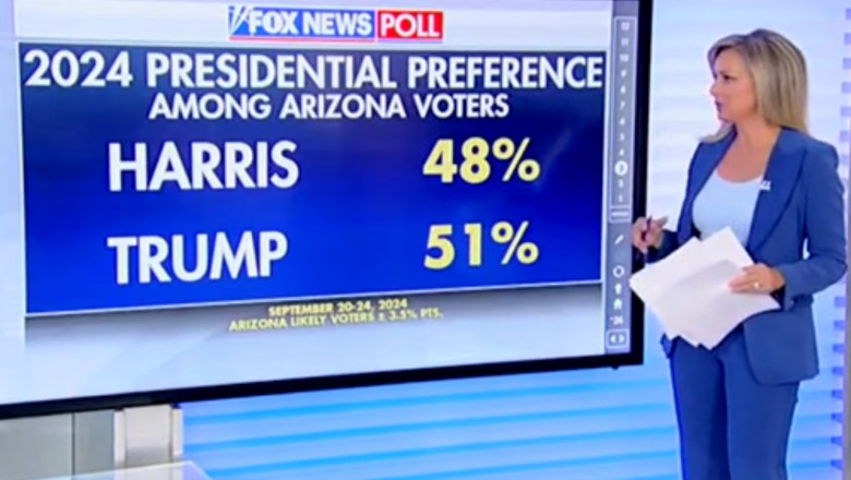 ‘Devastating For Her Campaign’: Fox News Pollsters Break Down How Kamala Harris is Hemorrhaging Hispanic Support (VIDEO)