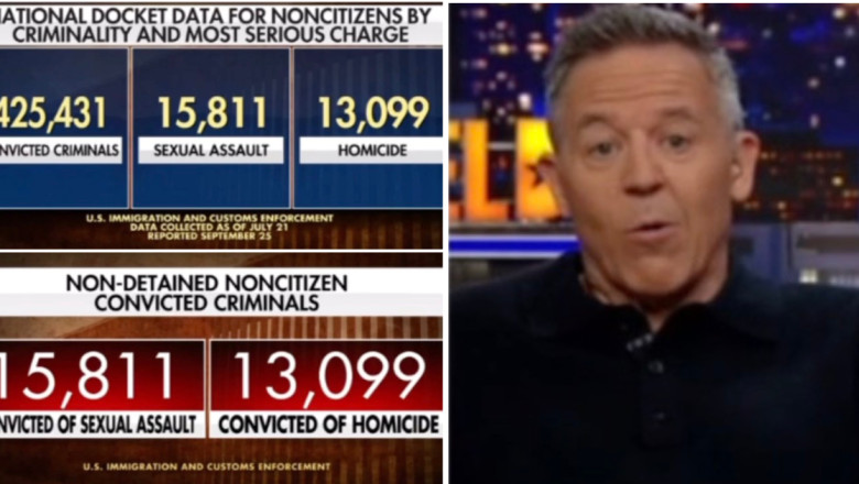 Greg Gutfeld SHREDS Fake News for Ignoring Report on 13,000 Killer Migrants Inside the US – Thanks To Kamala, Democrats (Video)