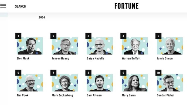 Fortune names Elon Musk the most powerful person in business